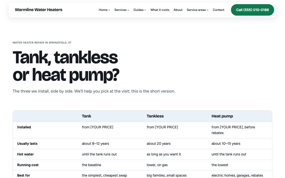 Tank or tankless? homepage of the Water Heater kit