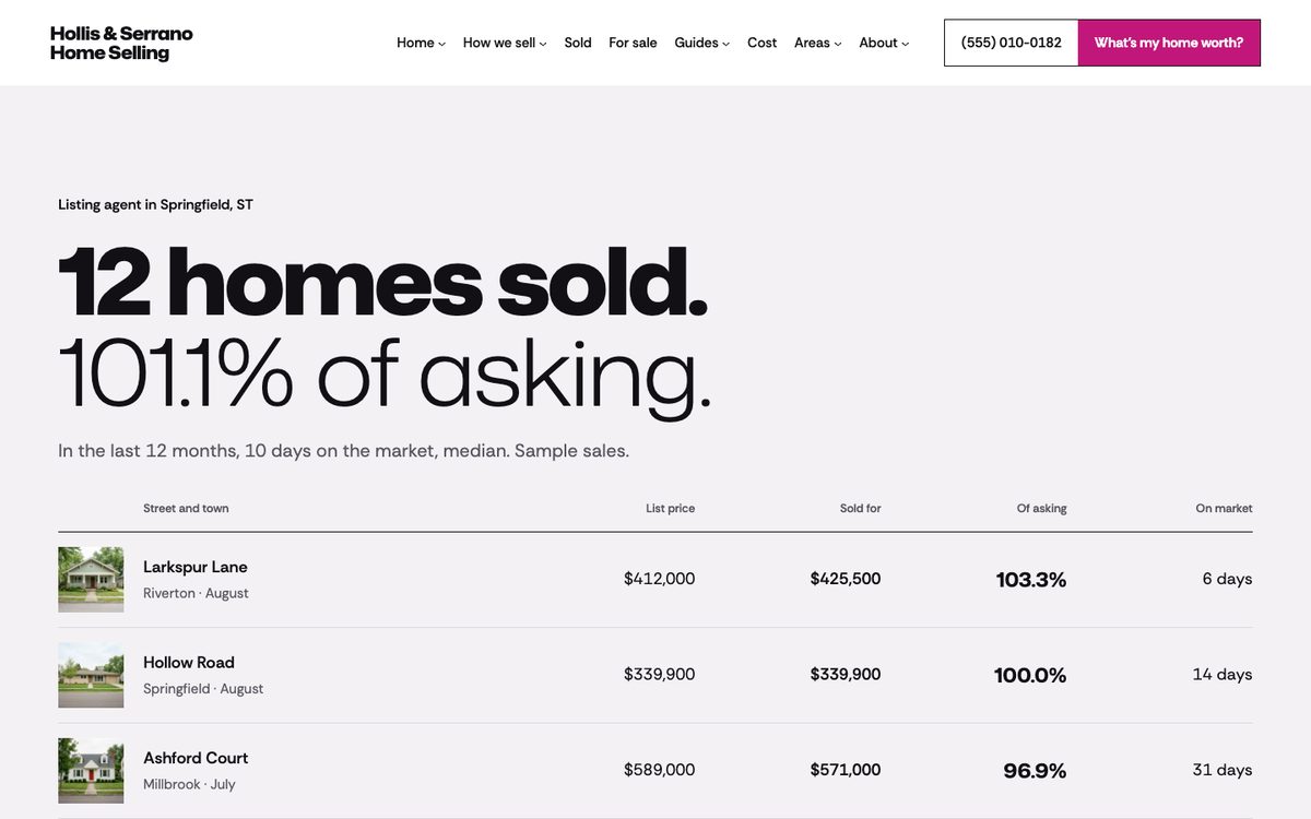 Sold homepage of the Hollis & Serrano Home Selling kit