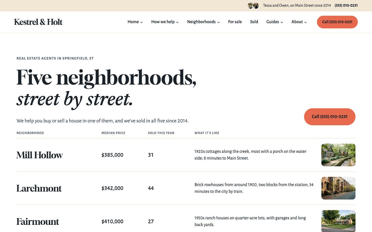 The neighborhoods homepage of the Kestrel & Holt kit
